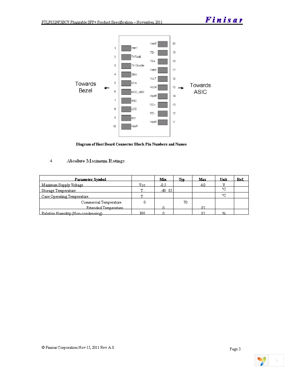 FTLF8529P3BCV Page 3