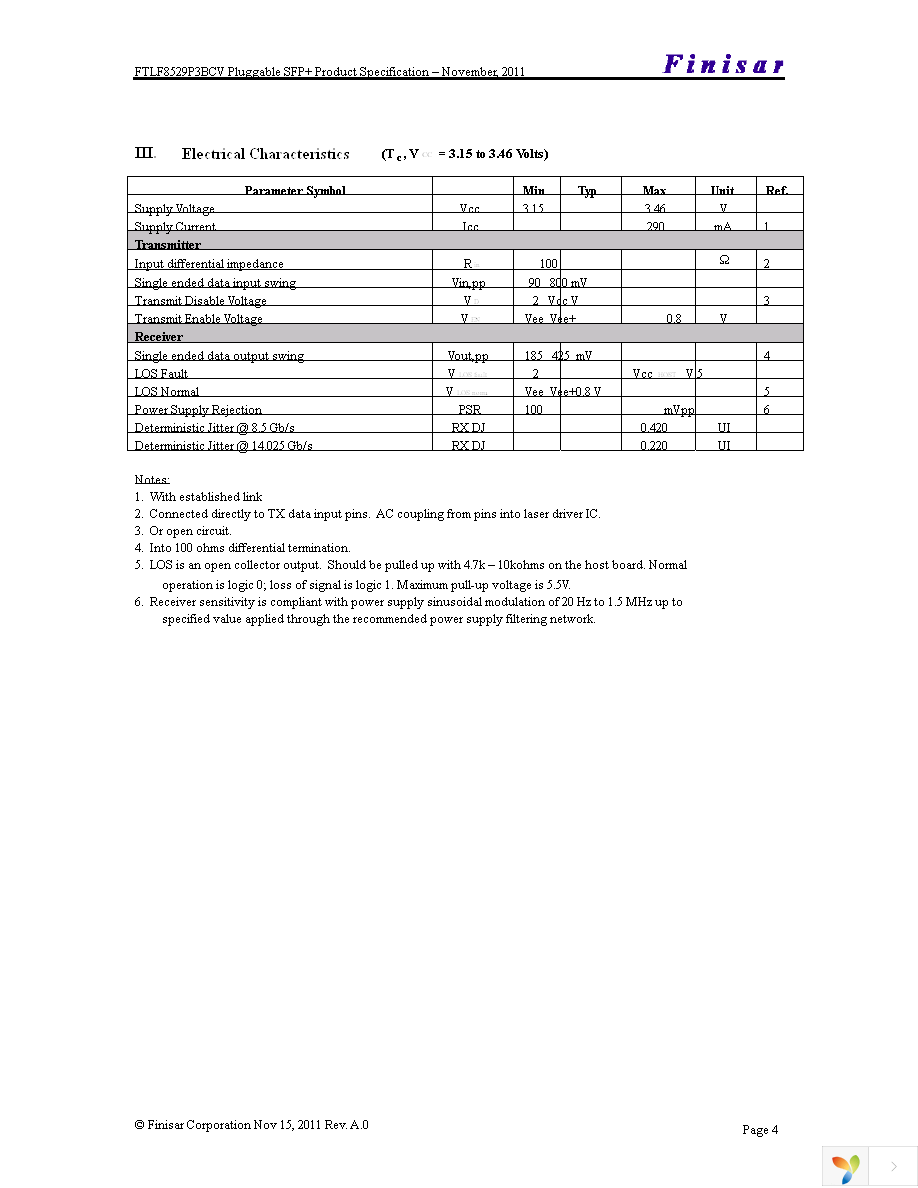 FTLF8529P3BCV Page 4