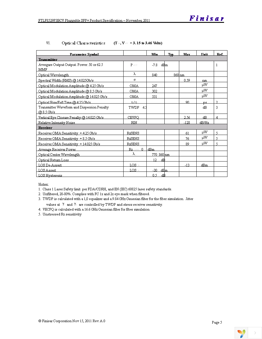 FTLF8529P3BCV Page 5