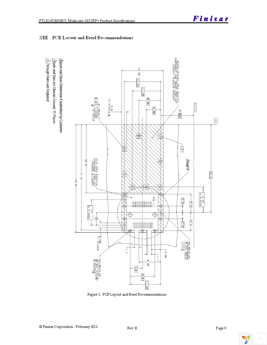 FTLX1472M3BCL Page 9