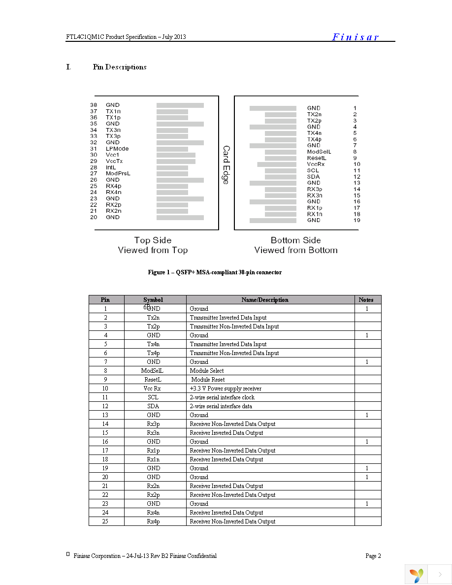 FTL4C1QM1C Page 2