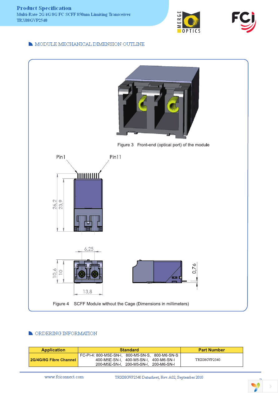 TRX08GVP2540 Page 7