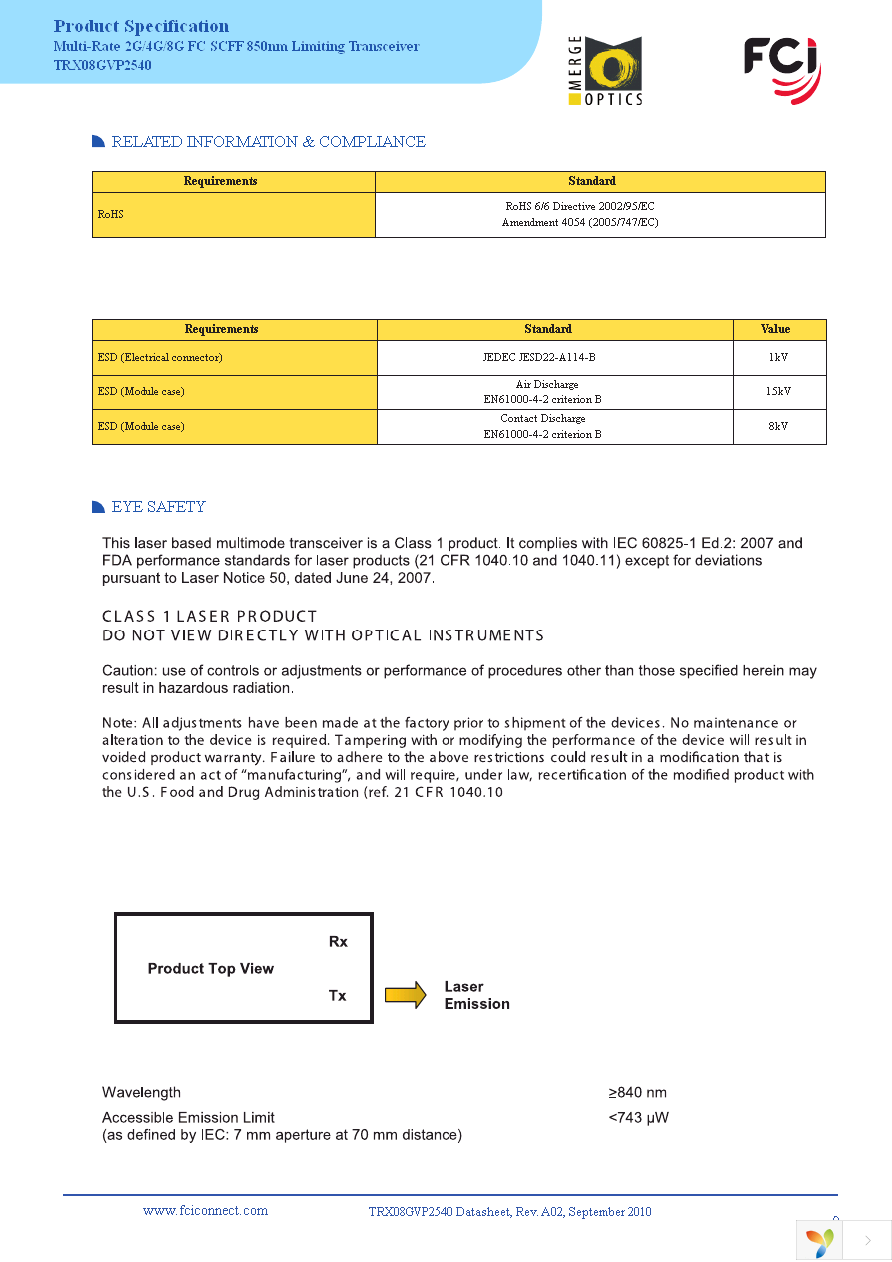 TRX08GVP2540 Page 9