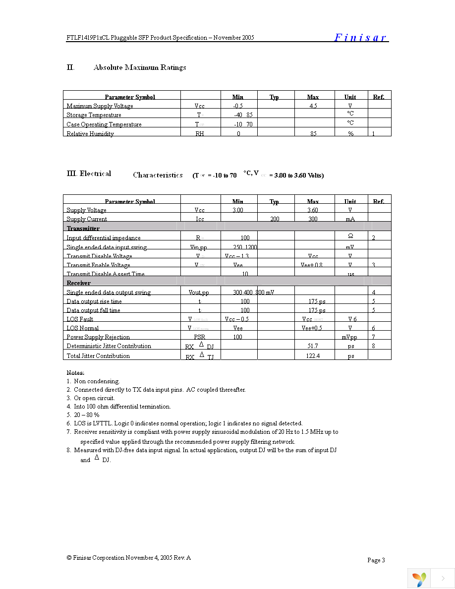 FTLF1419P1BCL Page 3