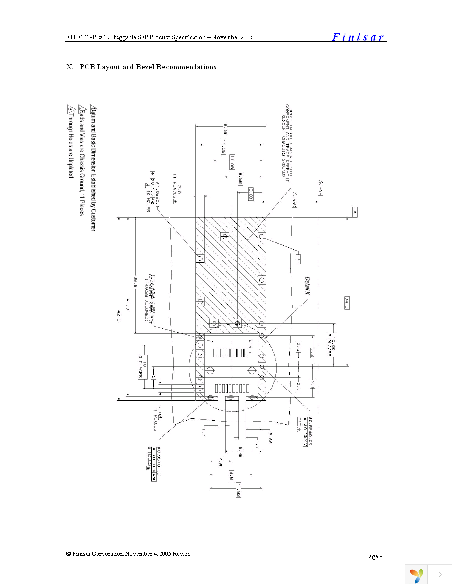 FTLF1419P1BCL Page 9