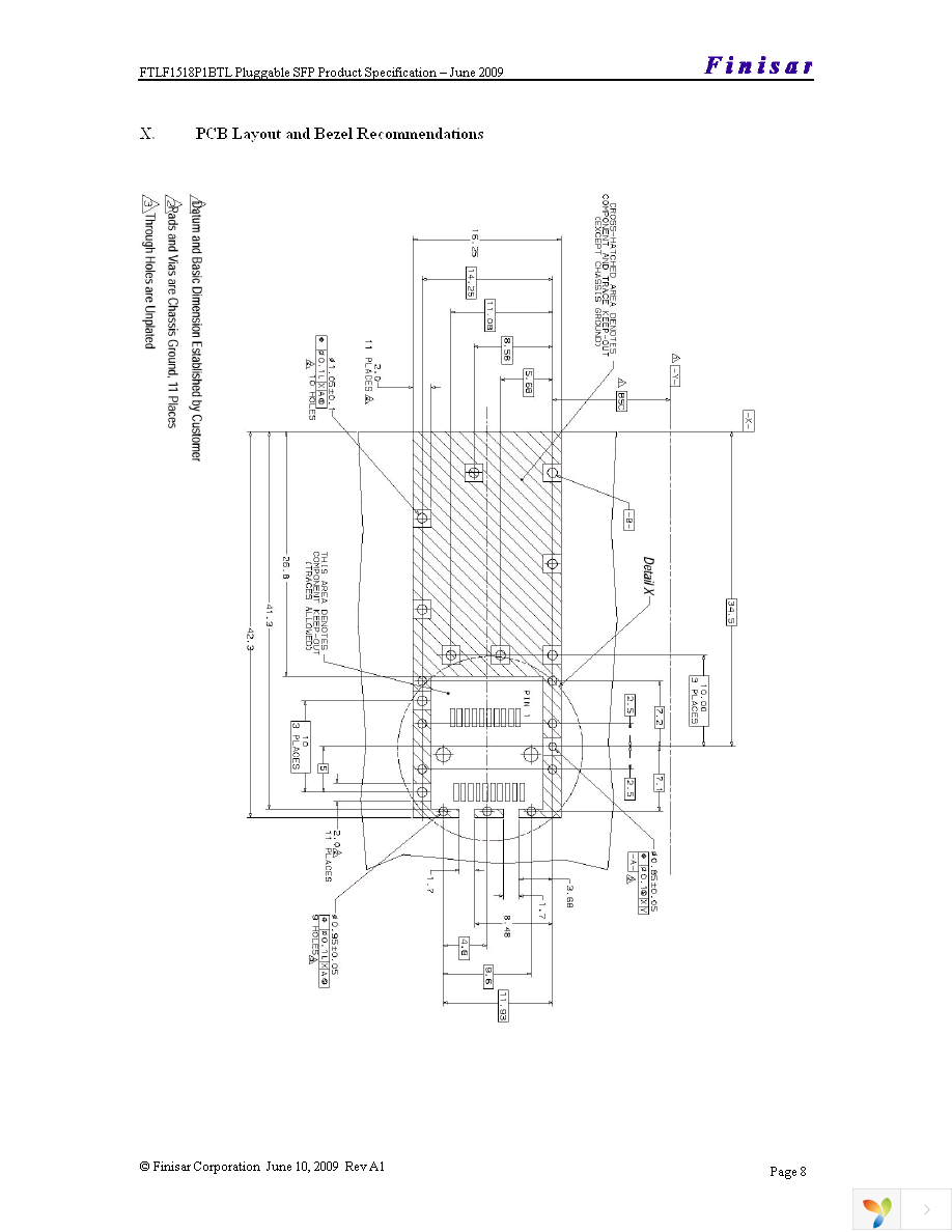 FTLF1518P1BTL Page 8