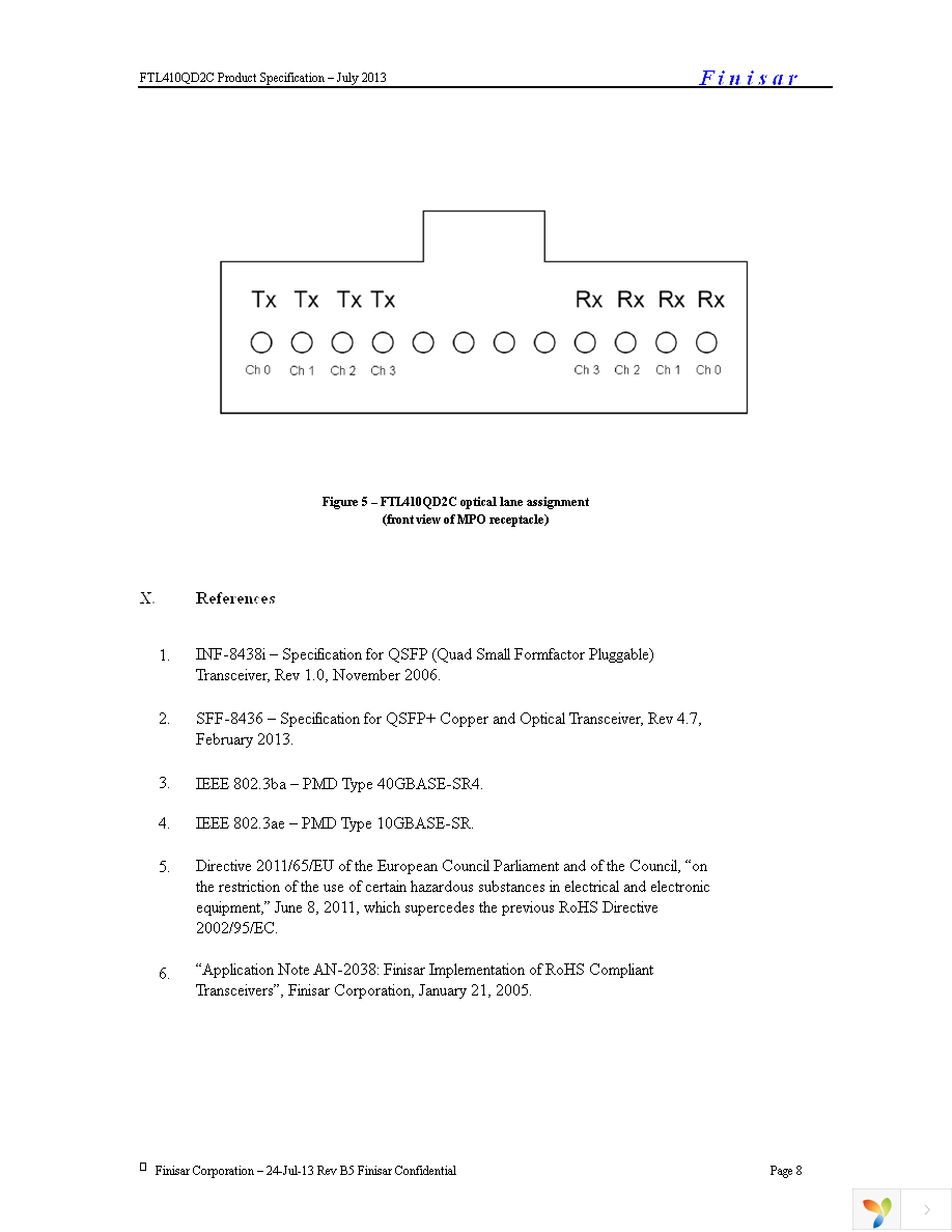 FTL410QD2C Page 8