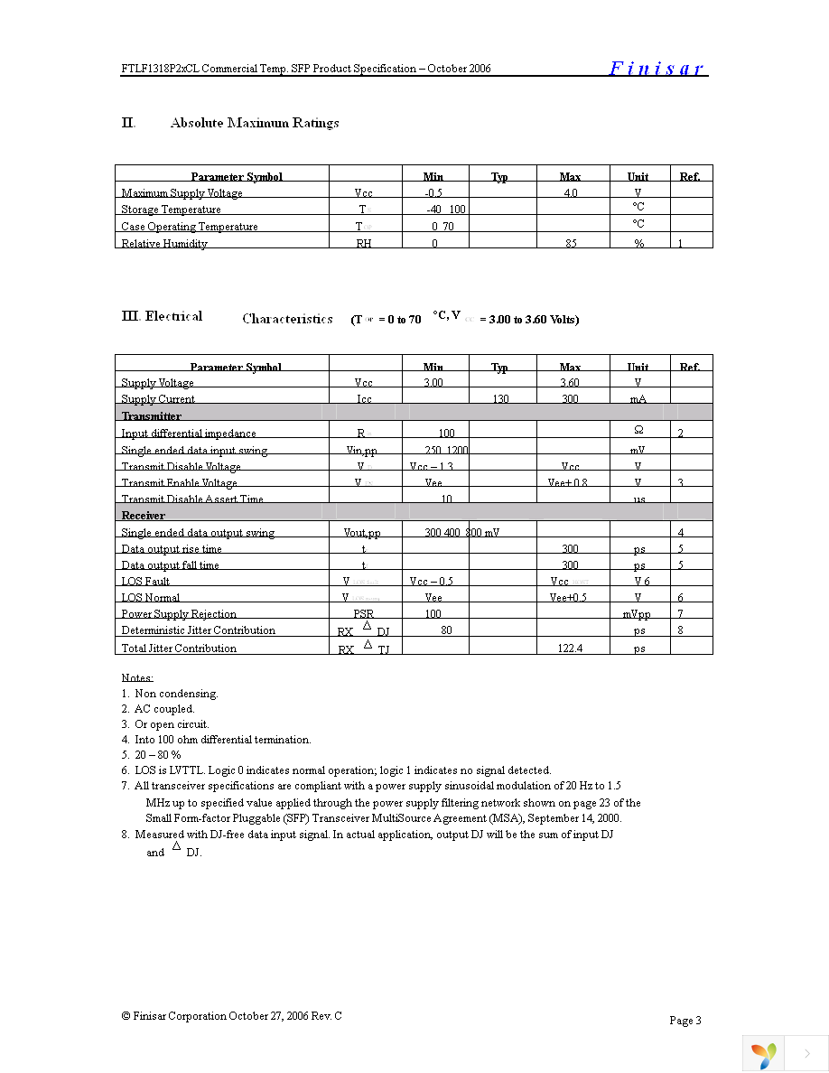 FTLF1318P2BCL Page 3