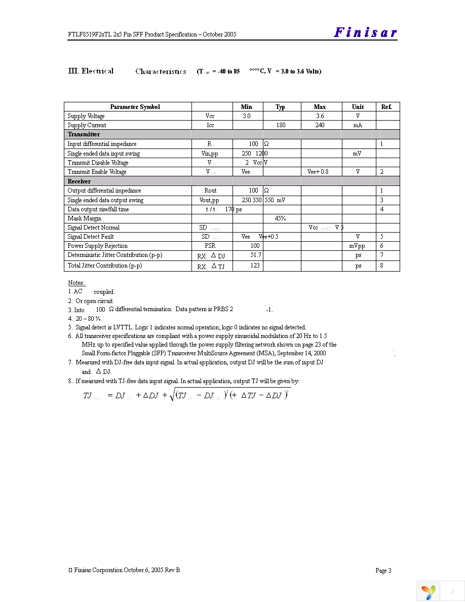 FTLF8519F2MTL Page 3