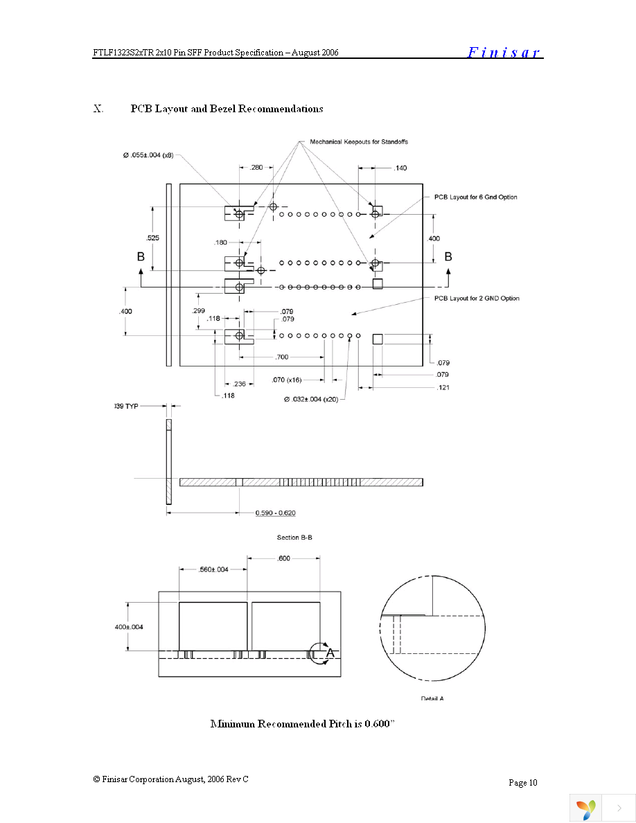 FTLF1323S2HTR Page 10