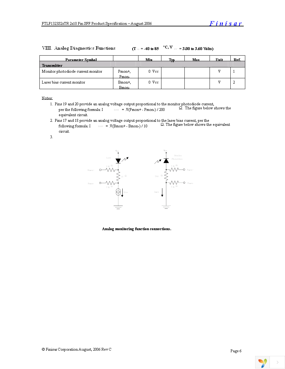 FTLF1323S2HTR Page 6