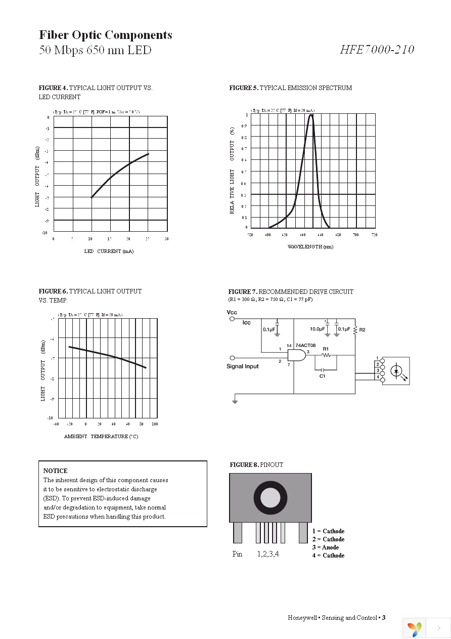 HFE7000-210 Page 3