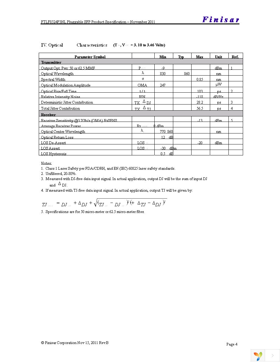 FTLF8524P3BNL Page 4