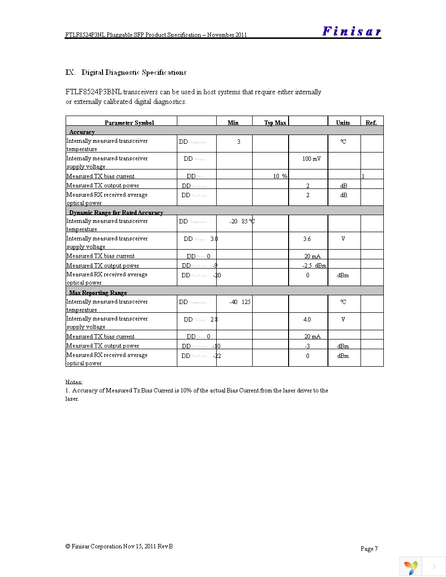 FTLF8524P3BNL Page 7