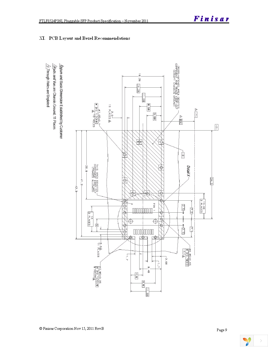 FTLF8524P3BNL Page 9