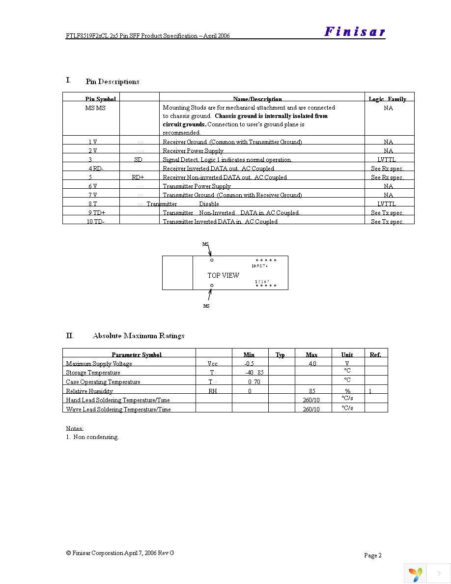 FTLF8519F2HCL Page 2