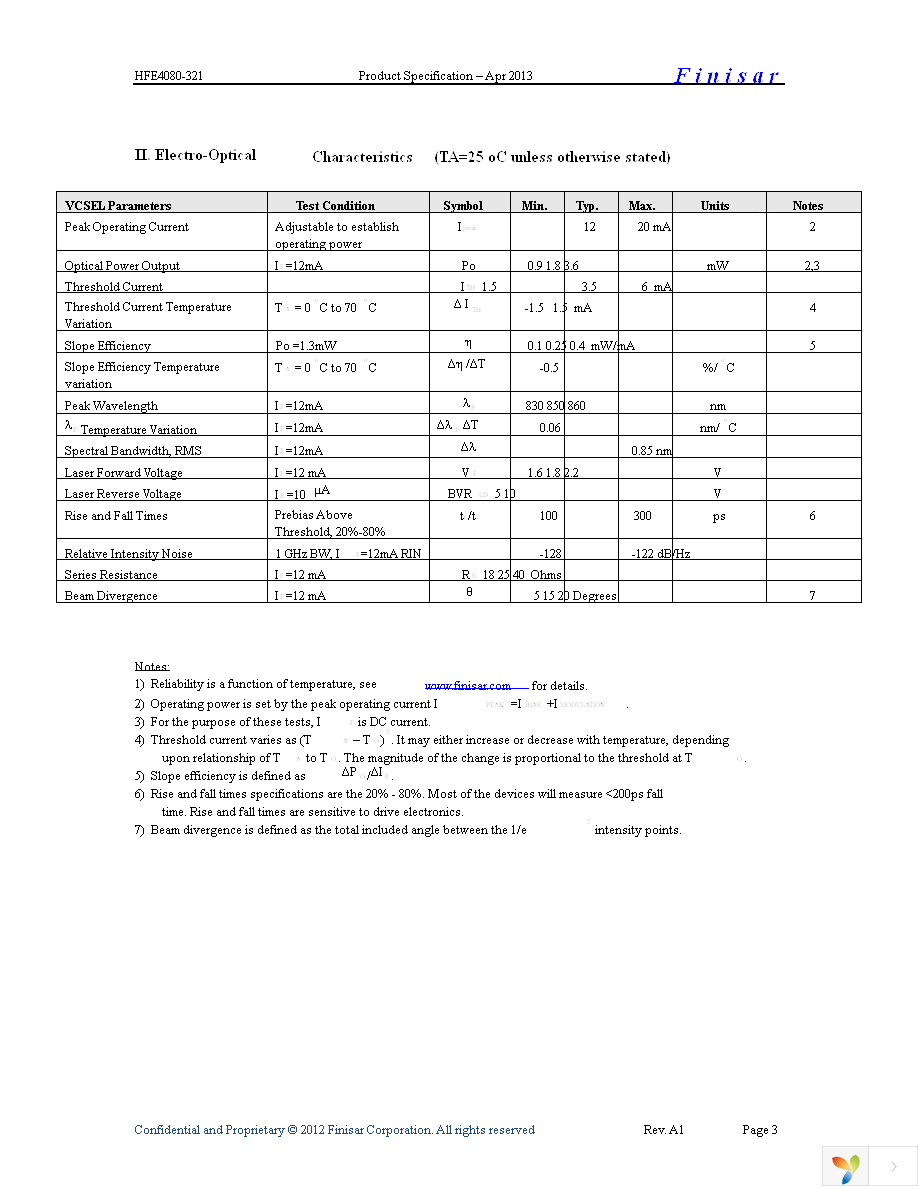 HFE4080-321 Page 3