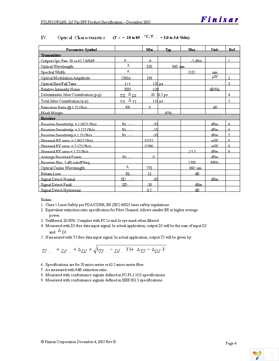 FTLF8519F2GNL Page 4