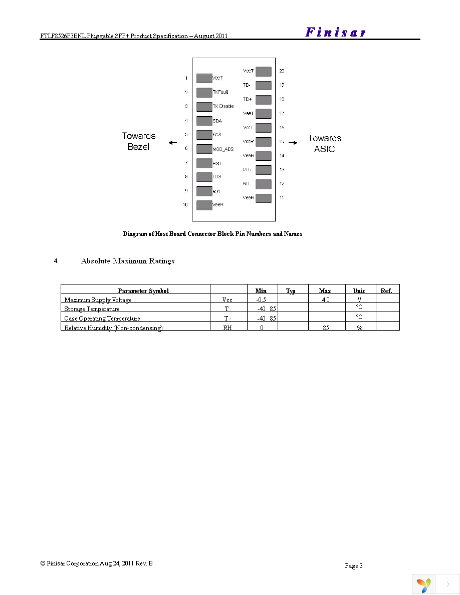 FTLF8526P3BNL Page 3