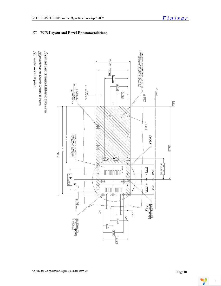 FTLF1318P2BTL Page 10