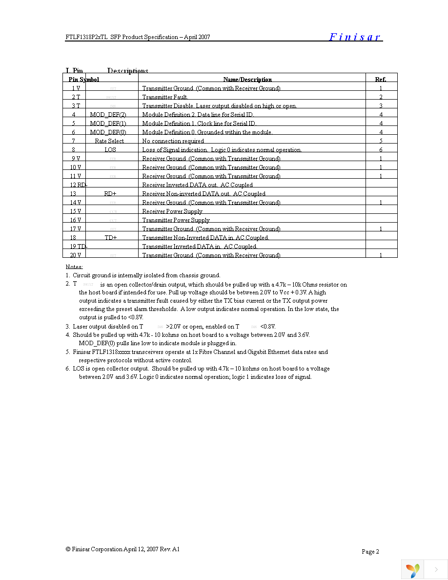 FTLF1318P2BTL Page 2