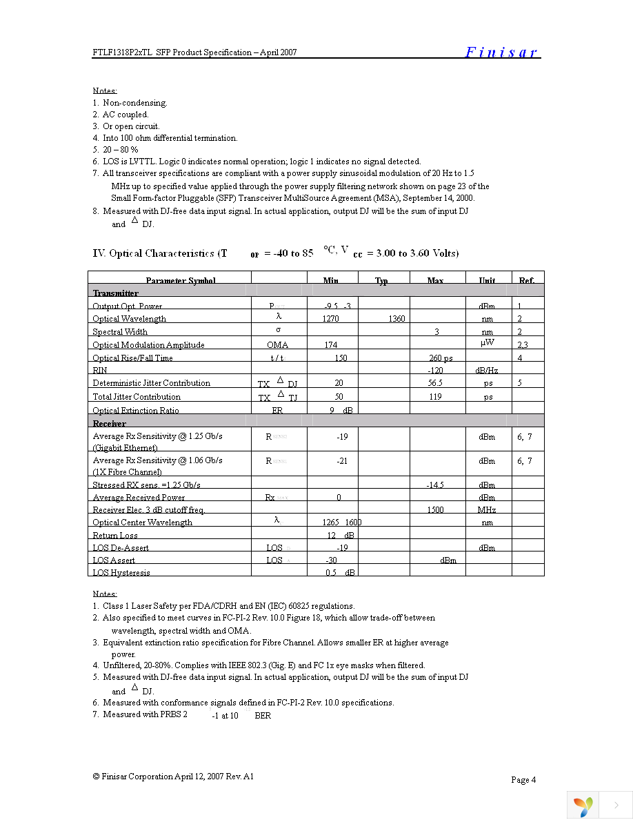 FTLF1318P2BTL Page 4