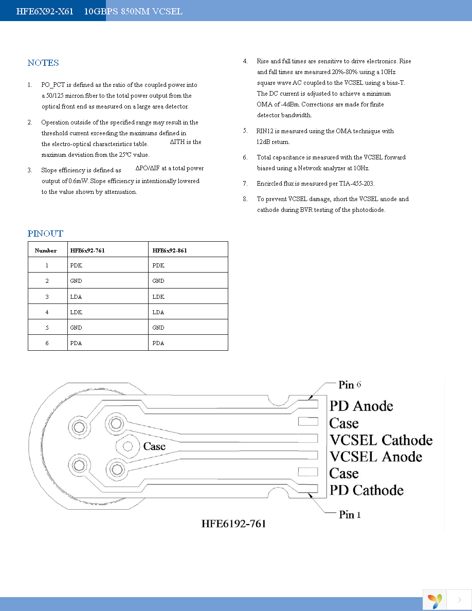 HFE6192-761 Page 4