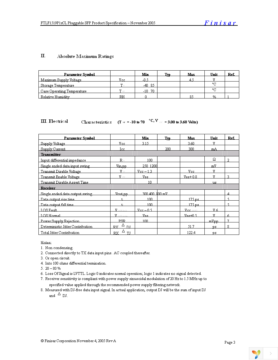 FTLF1519P1BCL Page 3