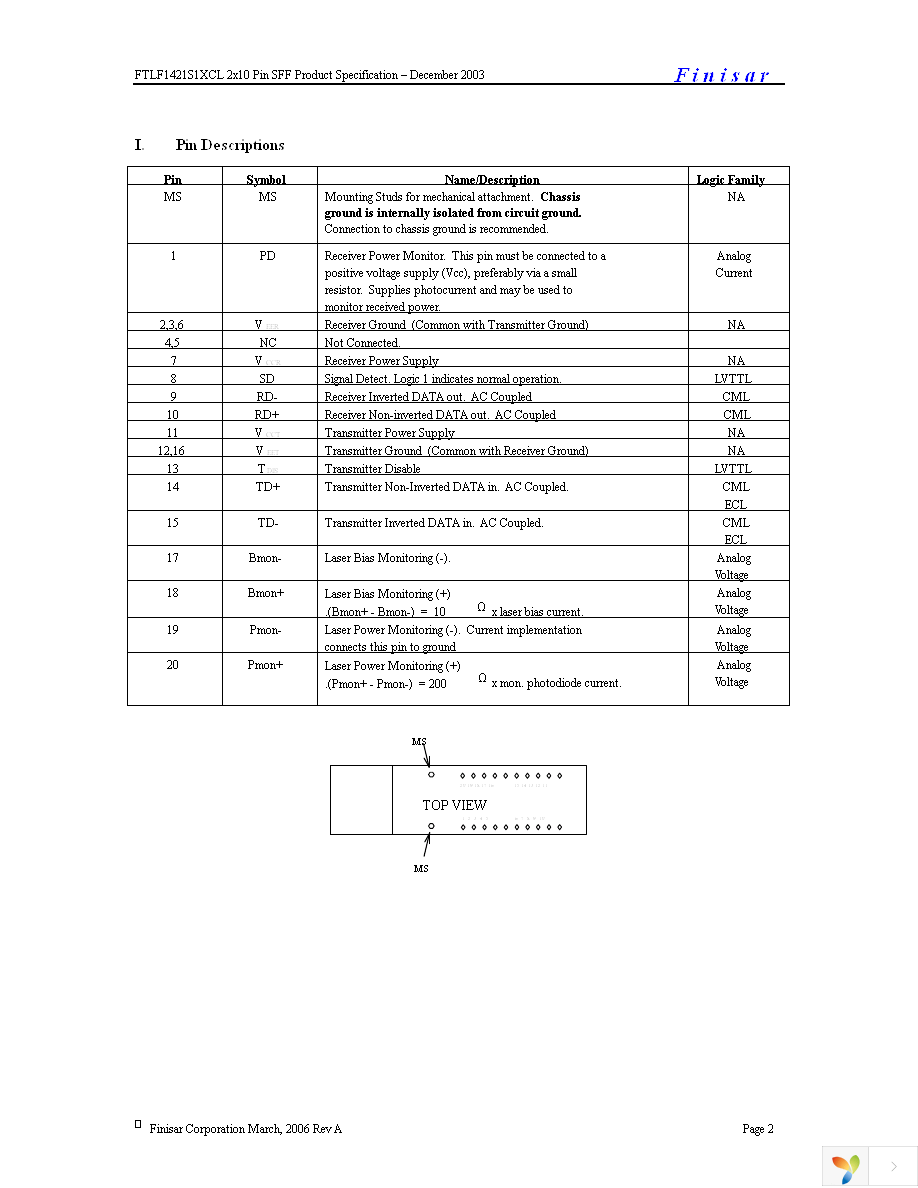 FTLF1421S1GCL Page 2