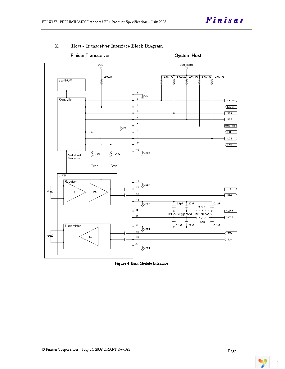 FTLX1371D3BCL Page 11