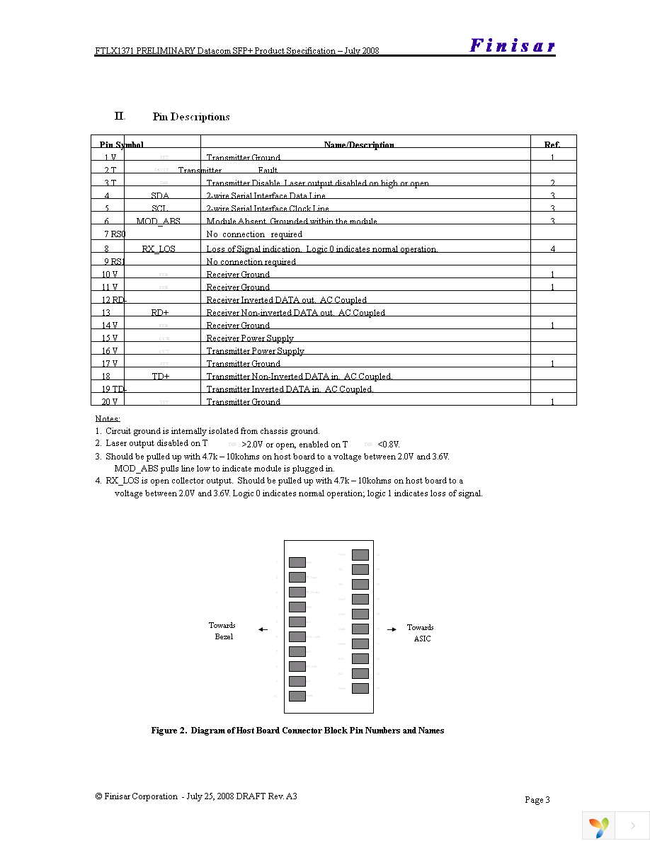 FTLX1371D3BCL Page 3