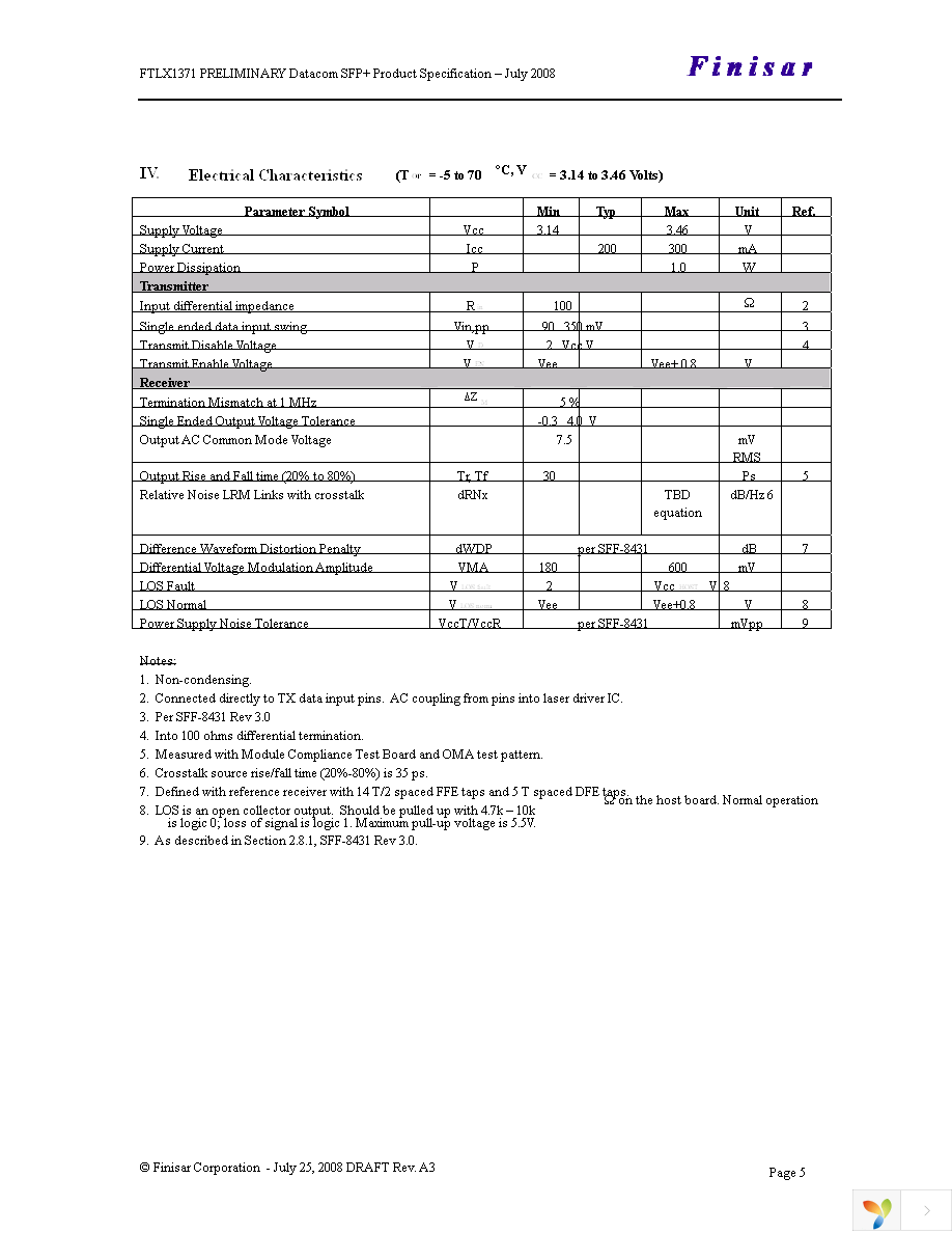 FTLX1371D3BCL Page 5