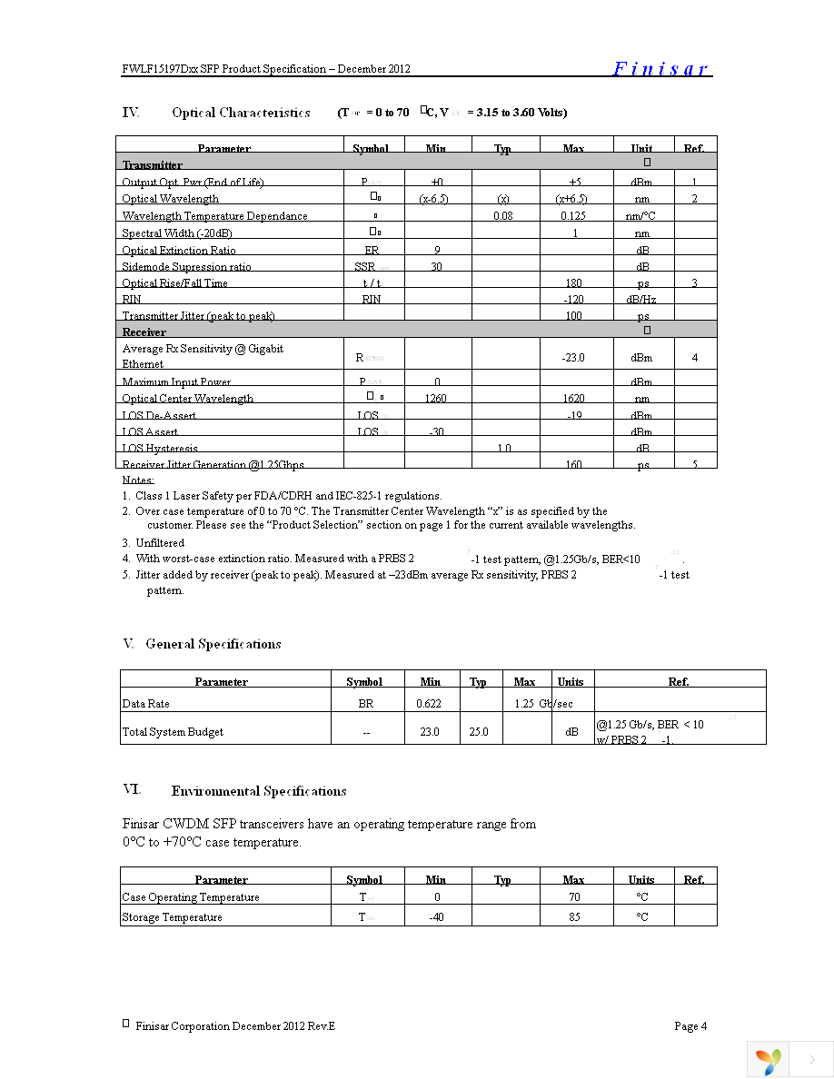 FWLF-1519-7D-47 Page 4