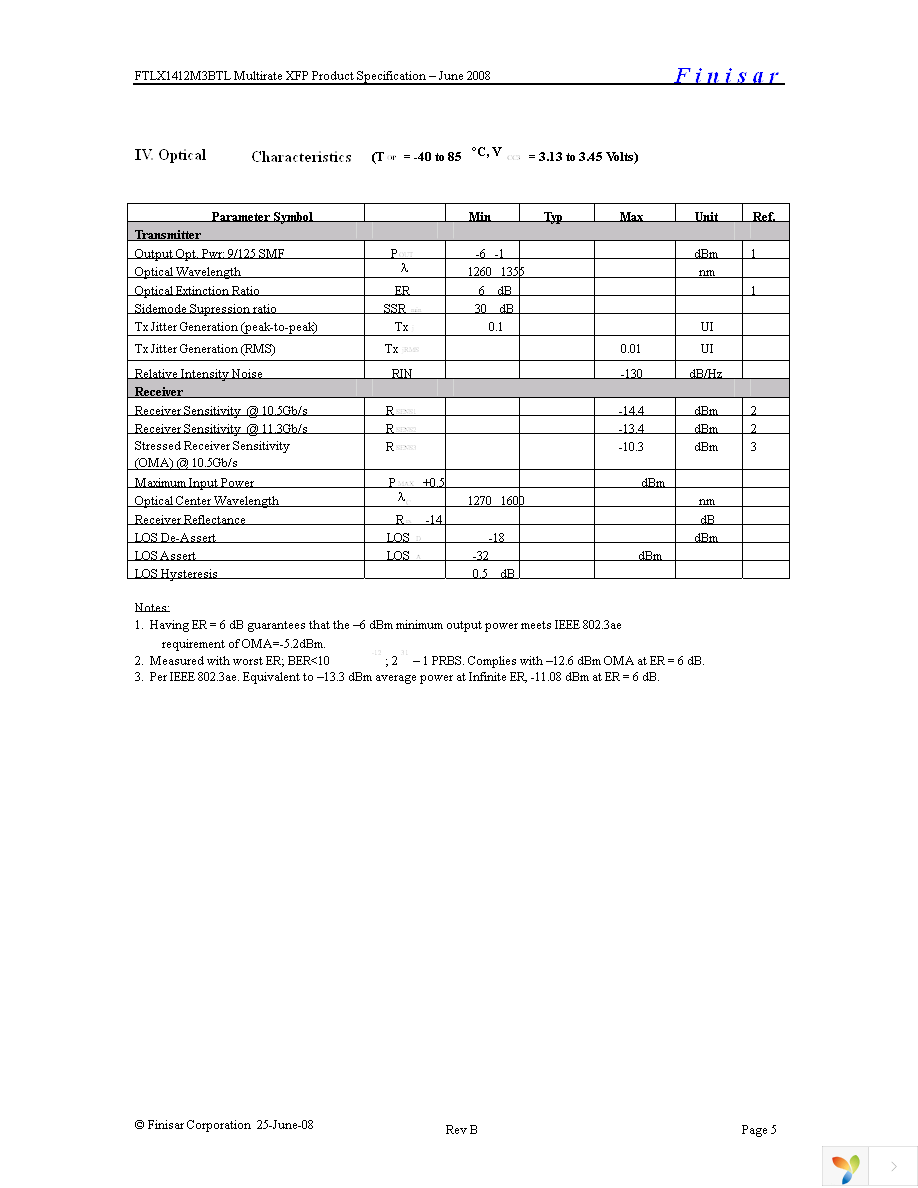 FTLX1412M3BTL Page 5