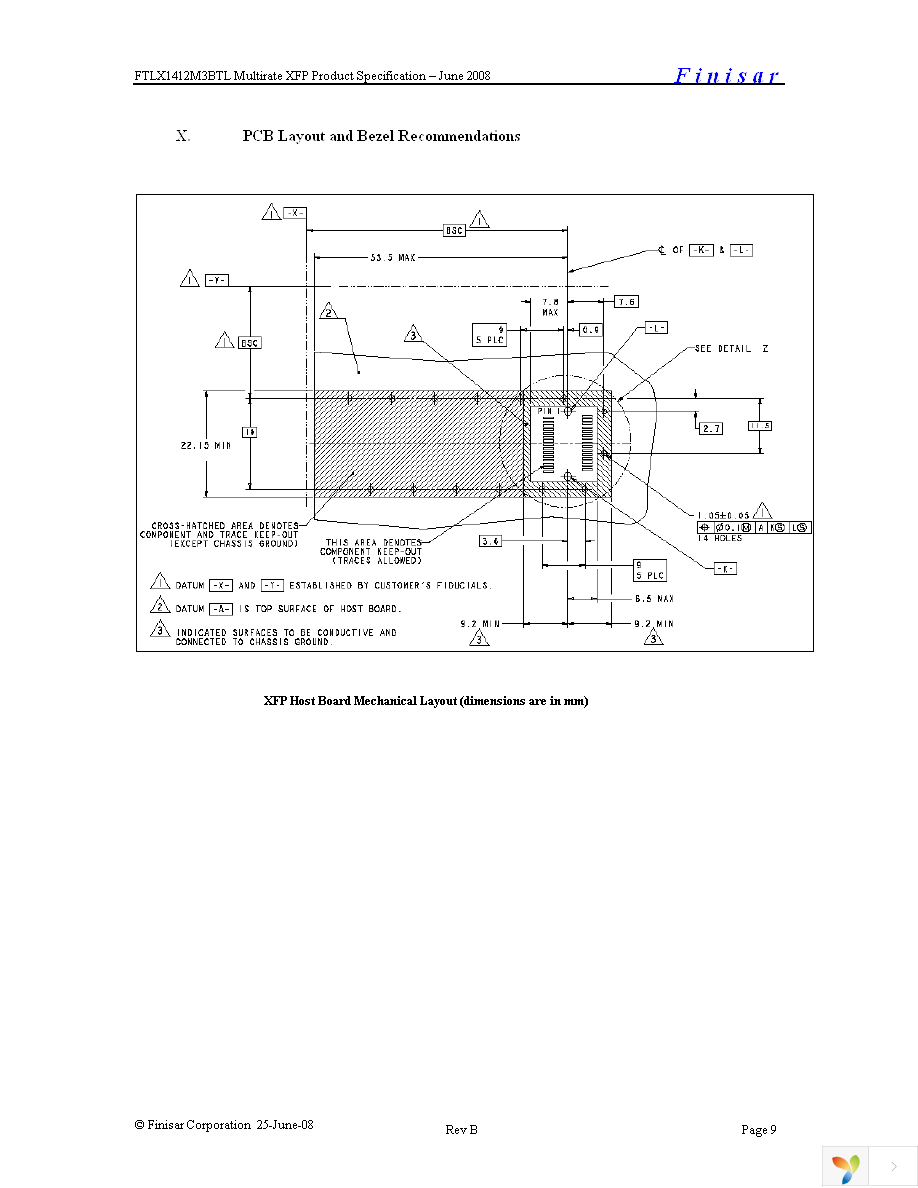 FTLX1412M3BTL Page 9