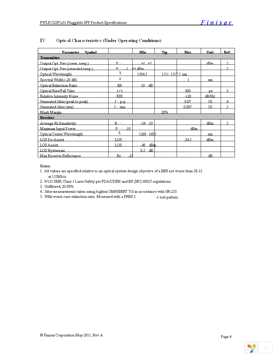 FWLF1523P1N51 Page 4