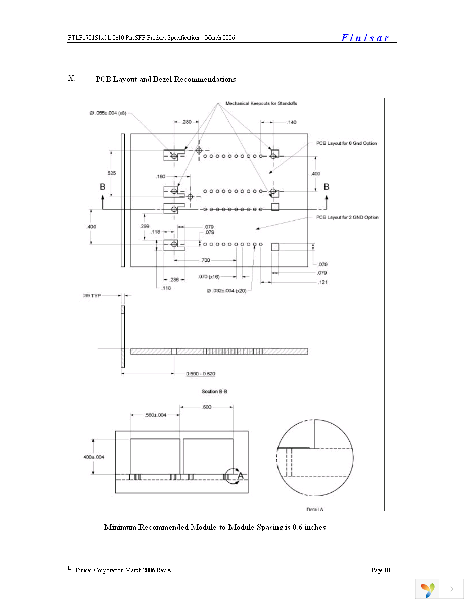 FTLF1721S1KCL Page 10