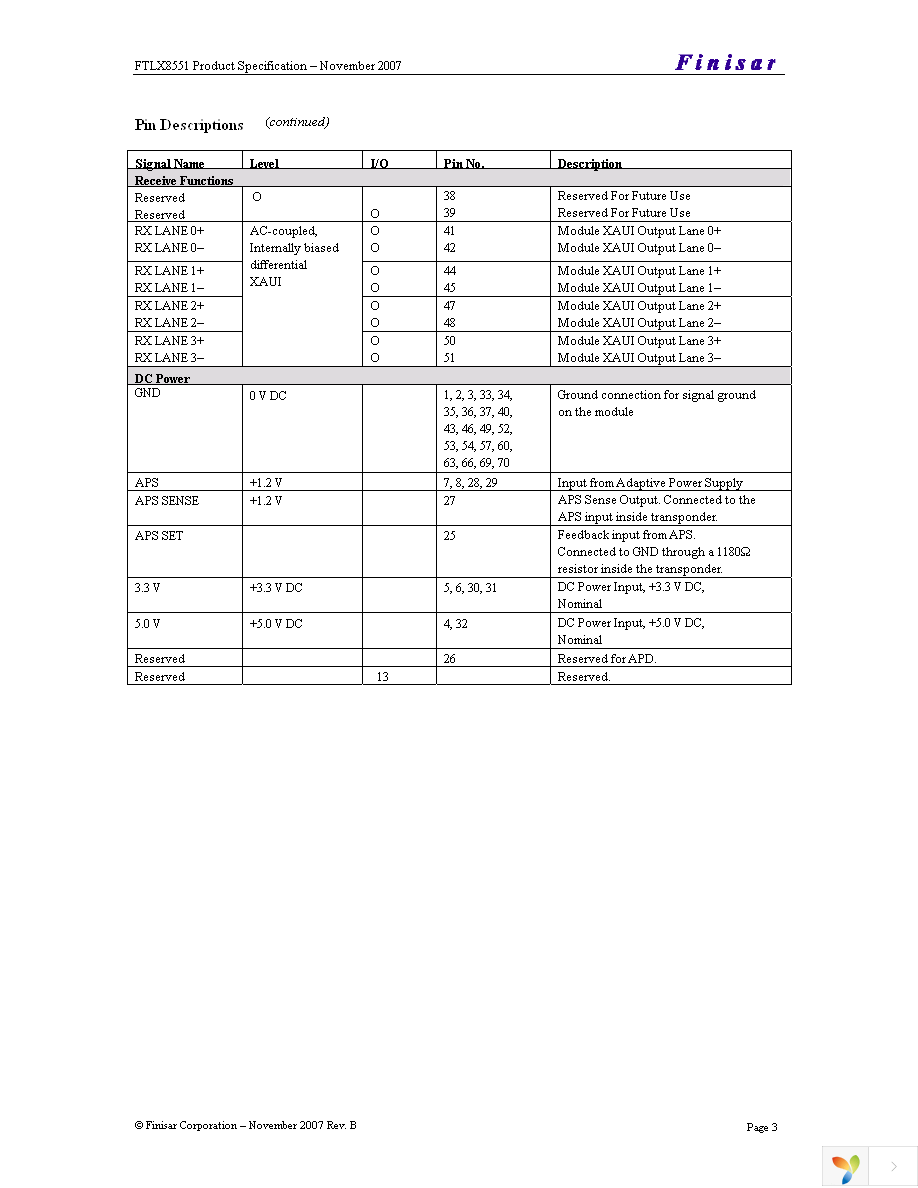 FTLX8551E3 Page 3