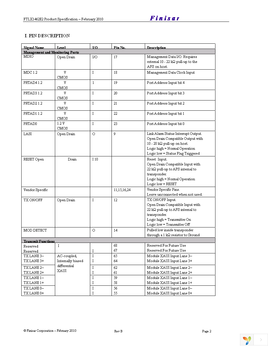 FTLX1462E2 Page 2