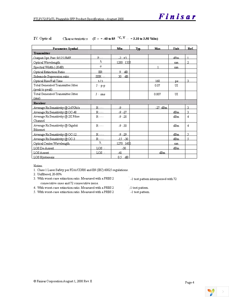 FTLF1721P2BTL Page 4