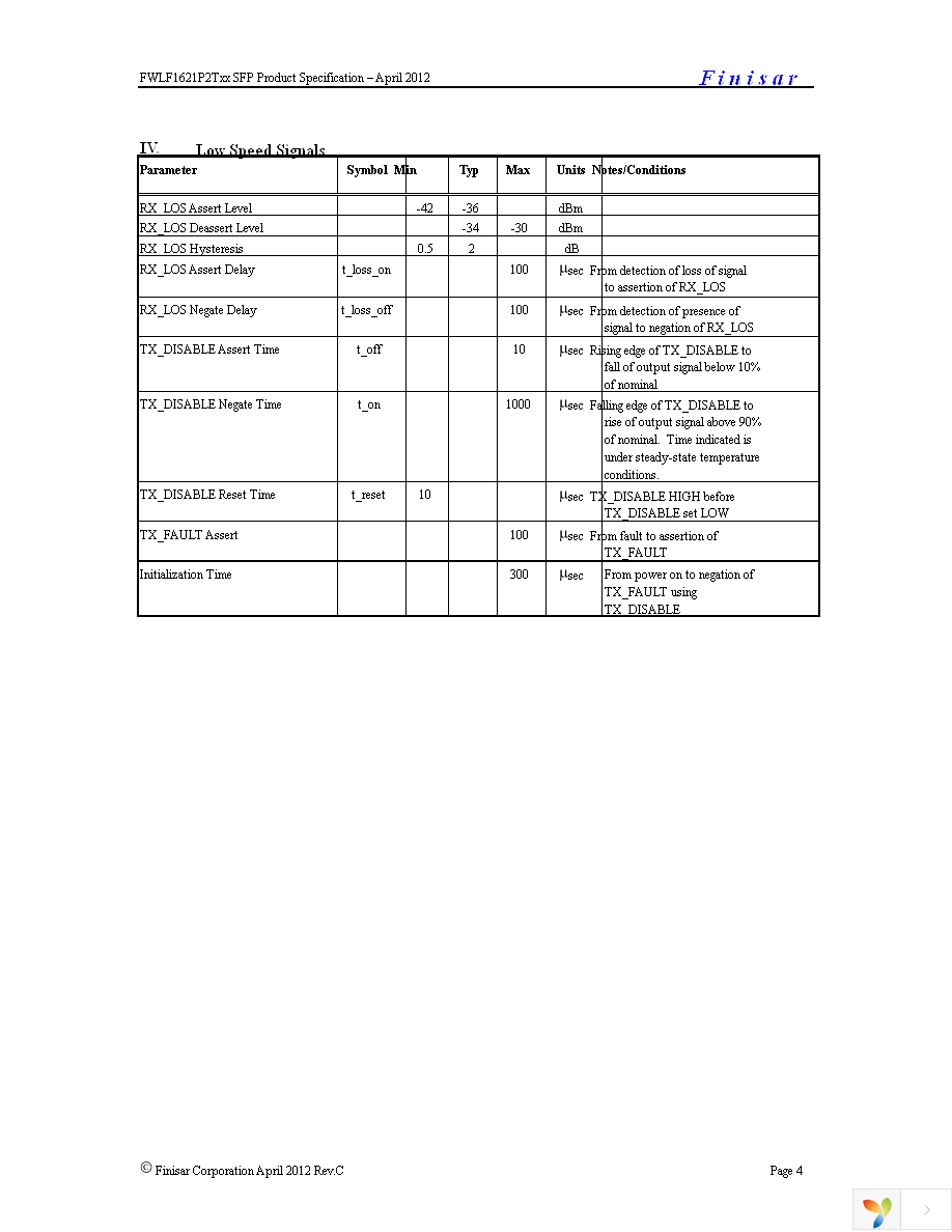 FWLF1621P2T51 Page 4