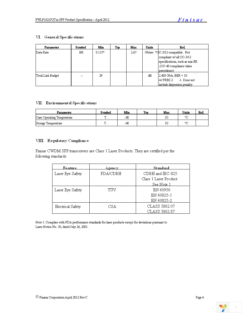 FWLF1621P2T51 Page 6