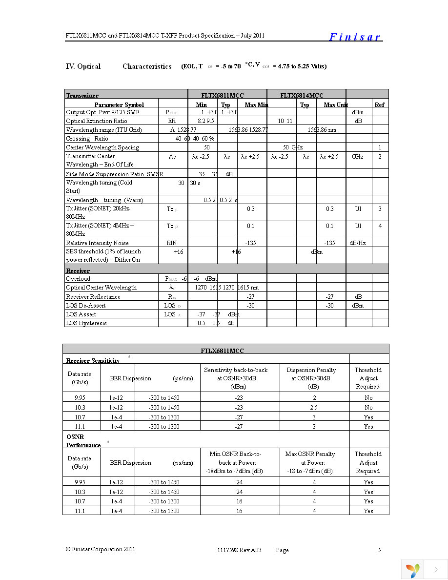 FTLX6811MCC Page 5