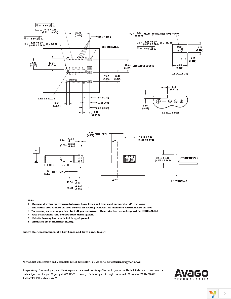 HFBR-59L1ALZ Page 13