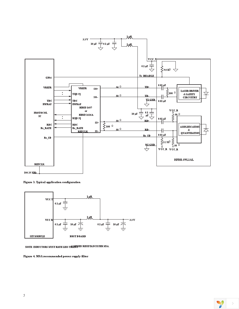 HFBR-59L1ALZ Page 5