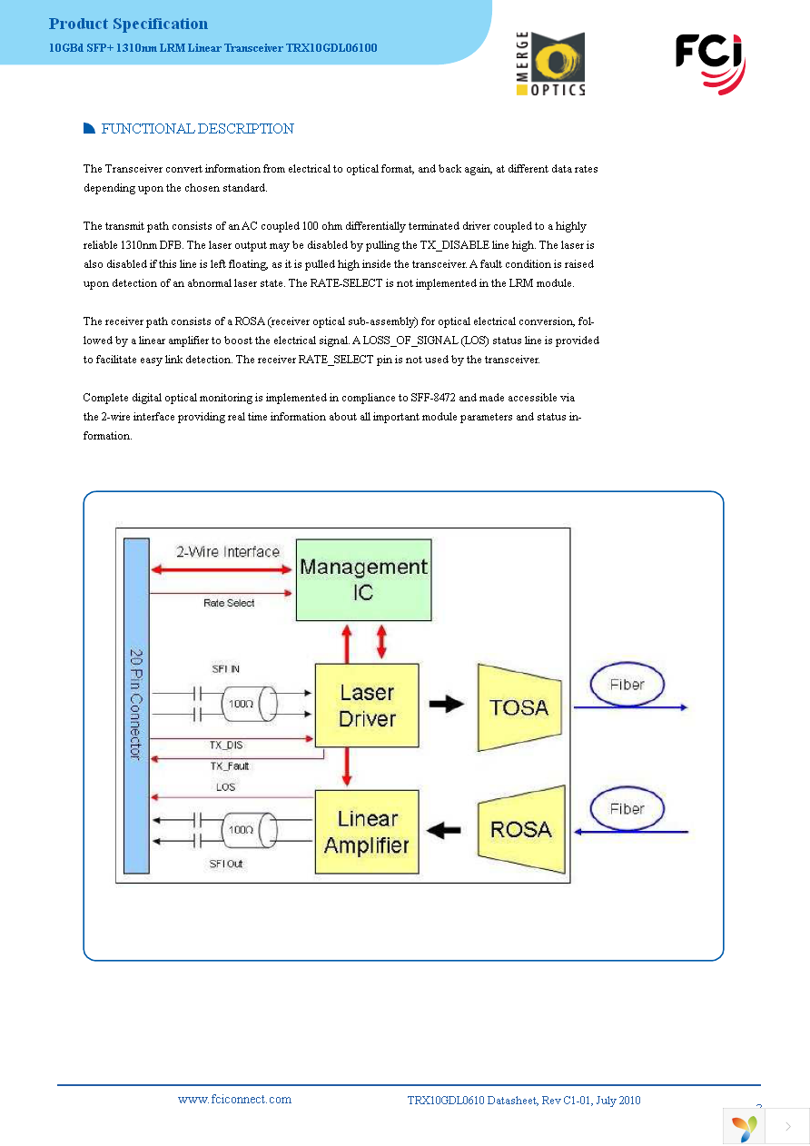 TRX10GDL0610 Page 3