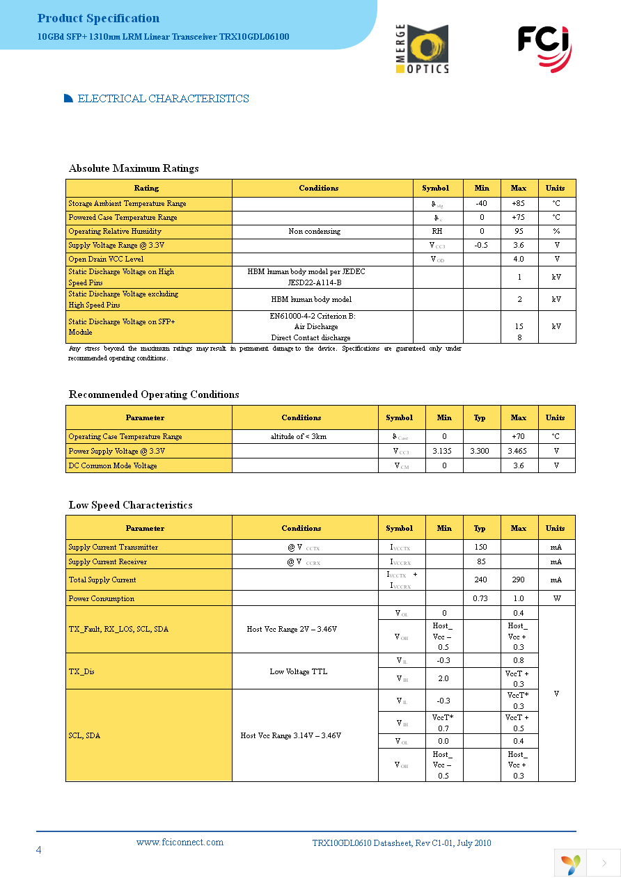 TRX10GDL0610 Page 4