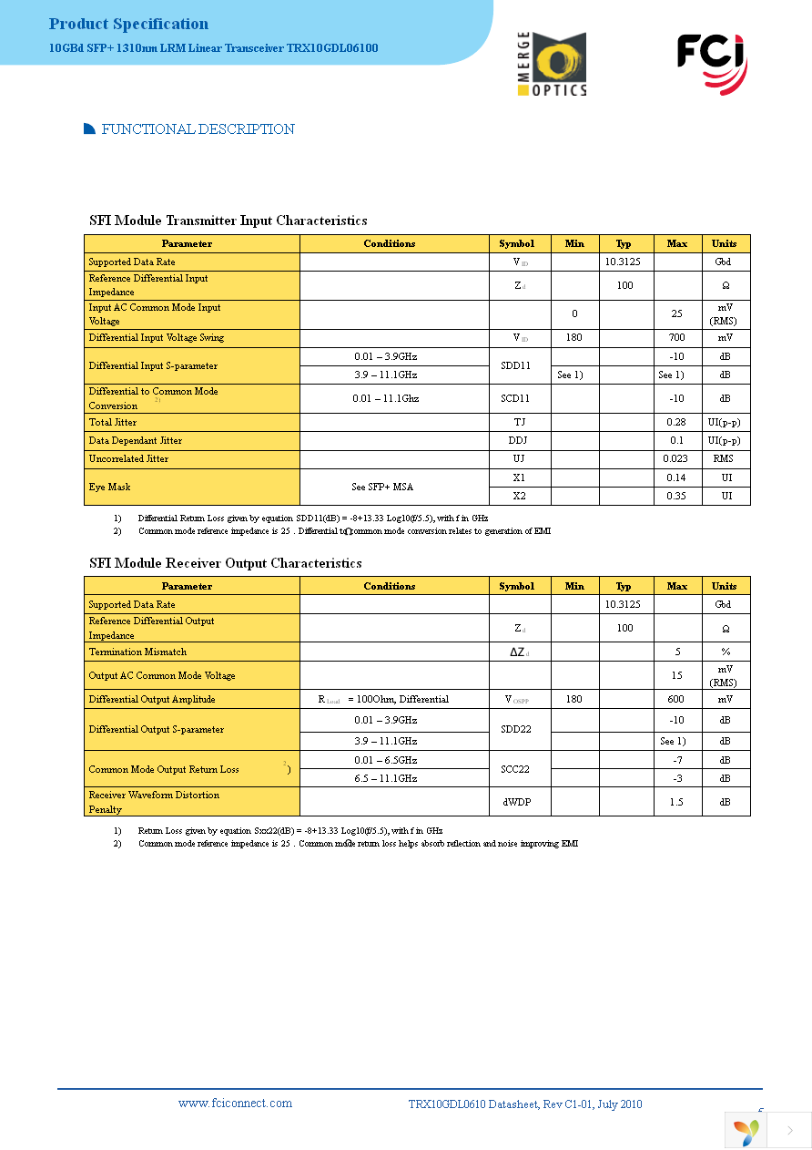 TRX10GDL0610 Page 5