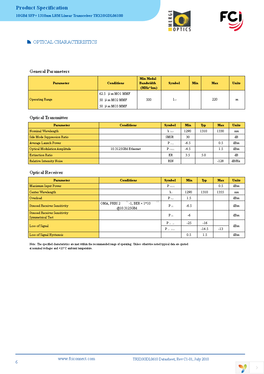 TRX10GDL0610 Page 6