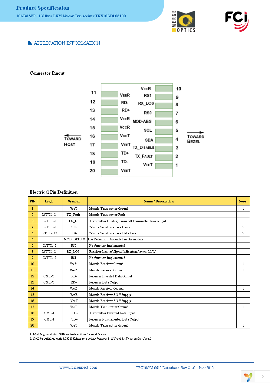 TRX10GDL0610 Page 7